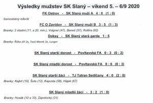 Výsledky mužstev SK Slaný 5.-6./9 2020
