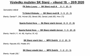 Výsledky mužstev SK Slaný – víkend 19. – 20/9 2020