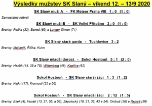 Výsledky mužstev SK Slaný – víkend 12. – 13/9 2020